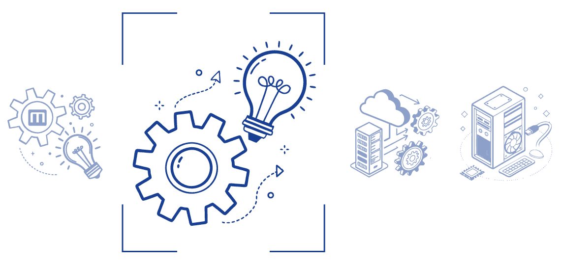 Özel Yazılım Geliştirme Hizmetleri
